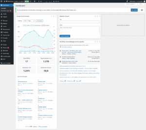 Screenshot des GSC Dashboard Widgets für WordPress